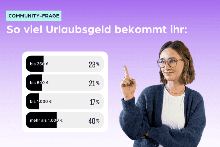 Ergebnisse Instagram-Umfrage: Wie viel Urlaubsgeld bekommt ihr?