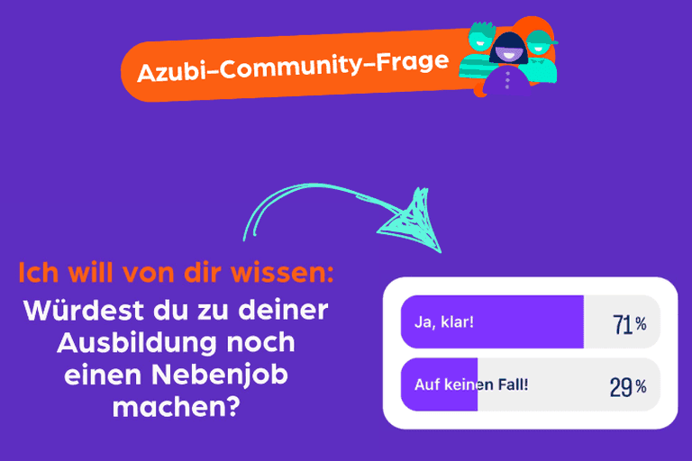 Ergebnisse Instagram Community-Umfrage zu Nebenjob während der Ausbildung